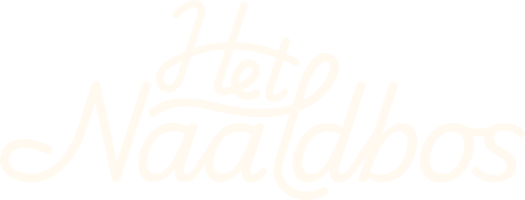 Het Naaldbos